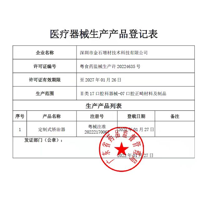 3D打印厂商深入口腔医疗下游产业链 ML.COM米兰,三维持续发力齿科3D数字化解决方案