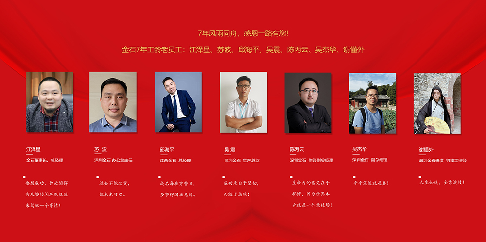 ML.COM米兰,三维荣耀7周年 引领3D打印行业新征程