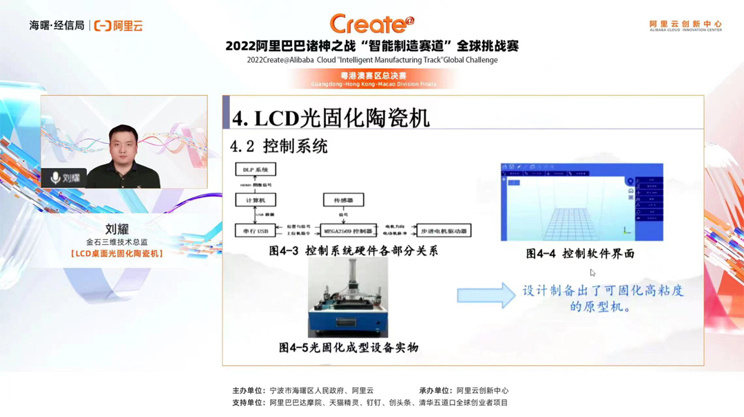 LCD桌面光固化全新打造“高致密、低成本”典范——ML.COM米兰,三维挑战Create@阿里巴巴诸神之战
