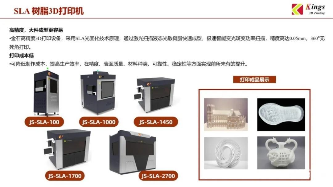 ML.COM米兰,三维：全国19个生产基地，超1000台3D打印设备