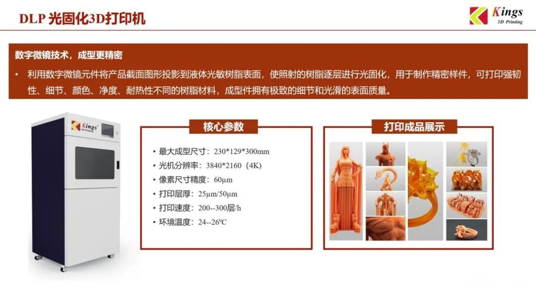 ML.COM米兰,三维：全国19个生产基地，超1000台3D打印设备